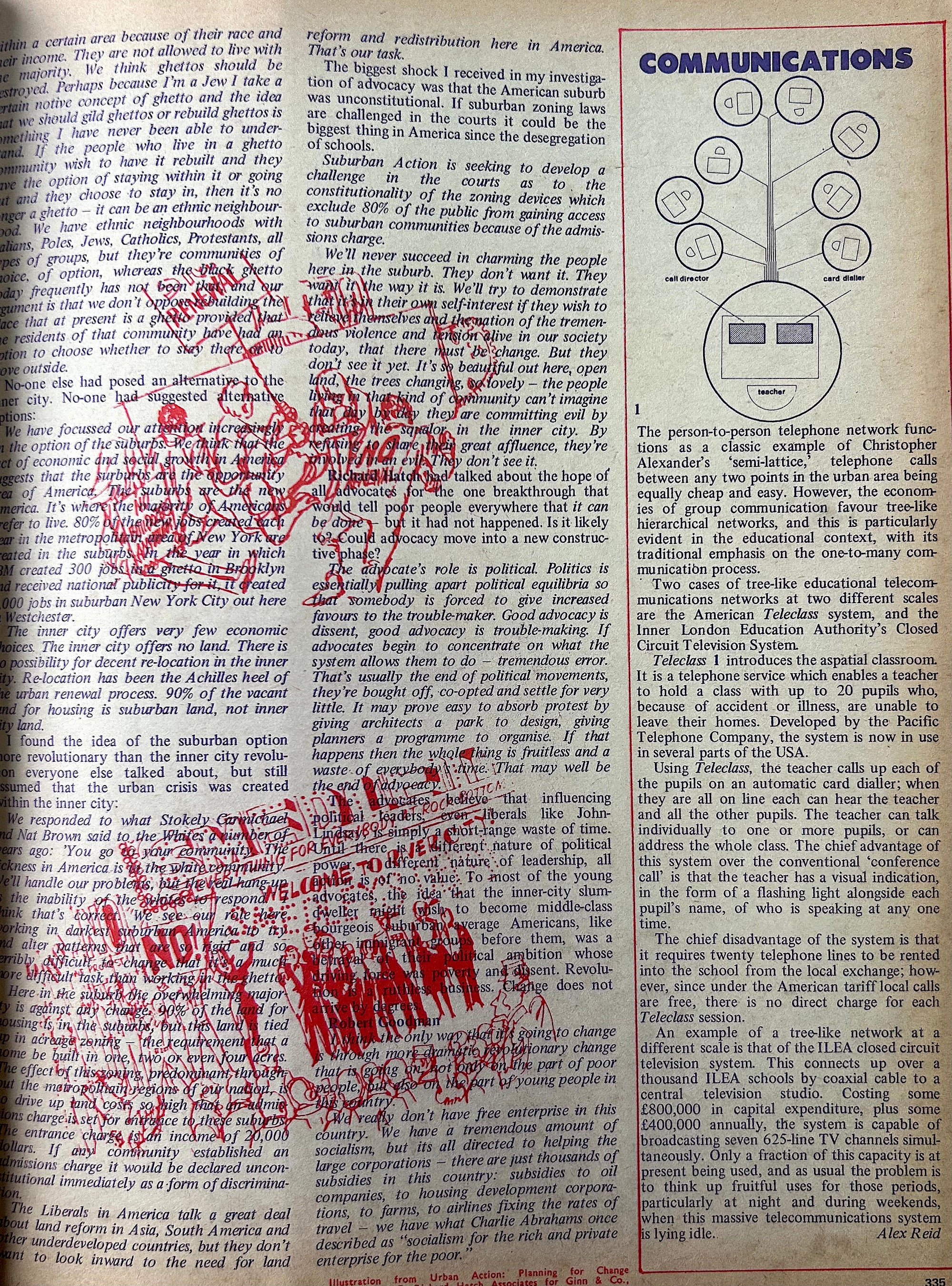 AD: Architectural Design (July 1970)