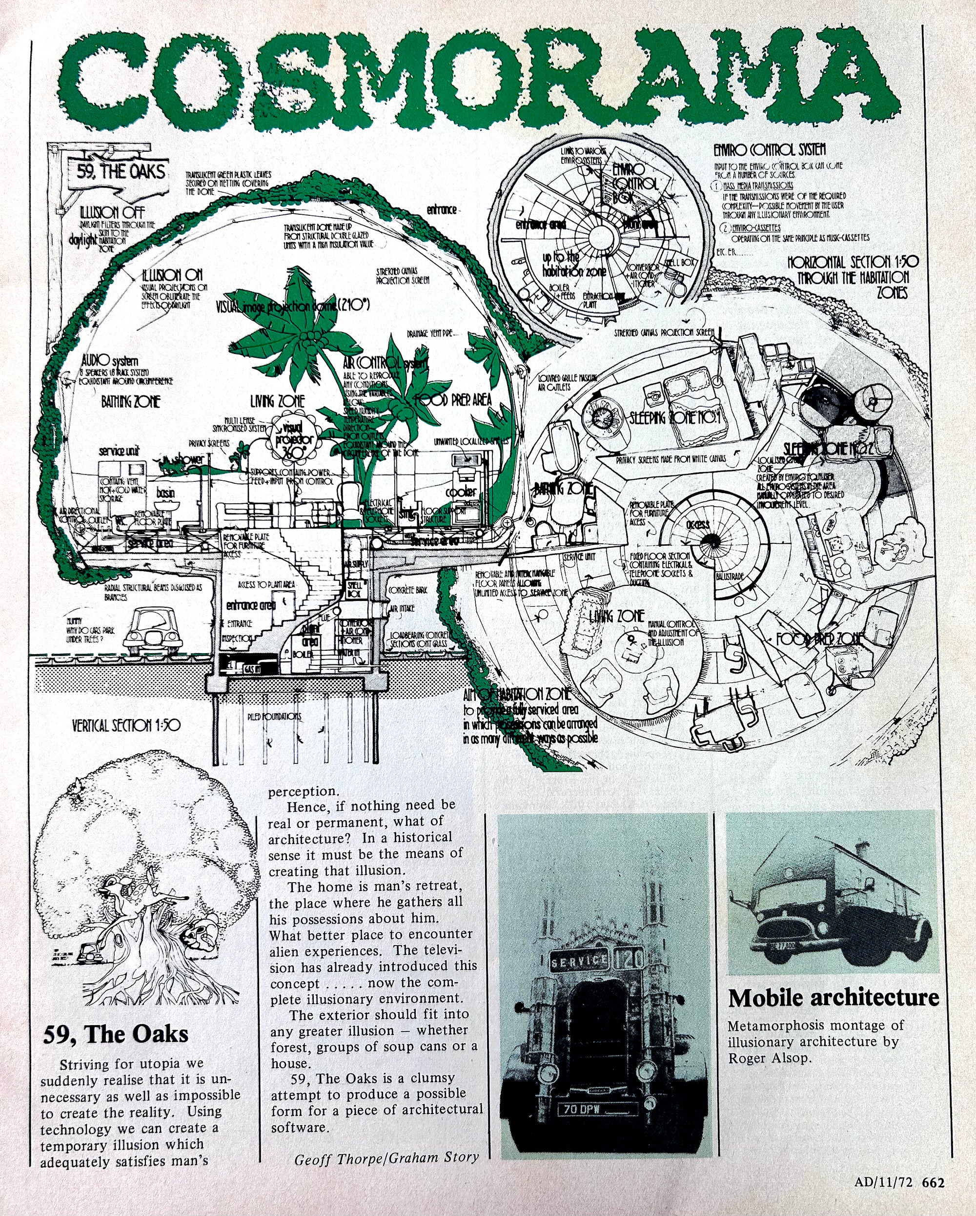 AD: Architectural Design (November 1972)